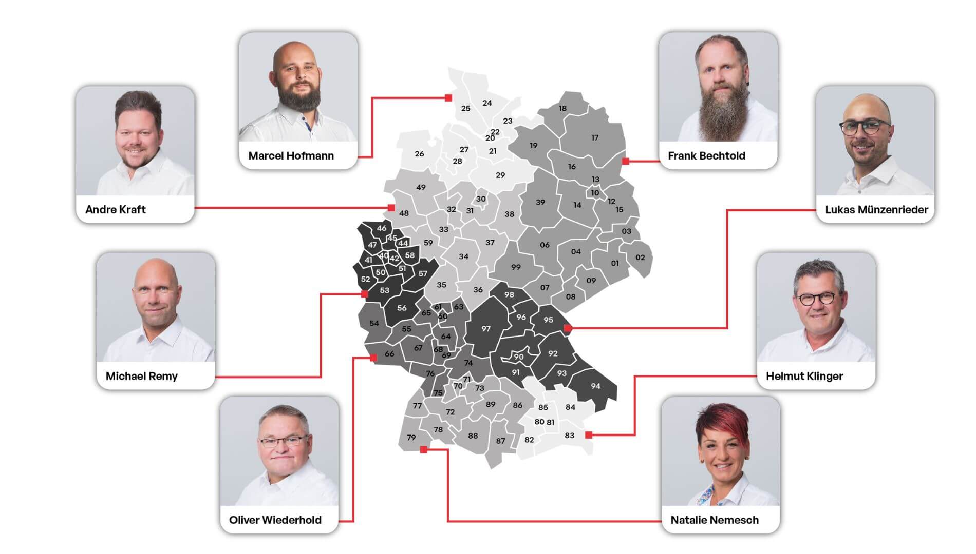 Die Zonen in Deutschland teilen sich die Verkaufsberater auf.